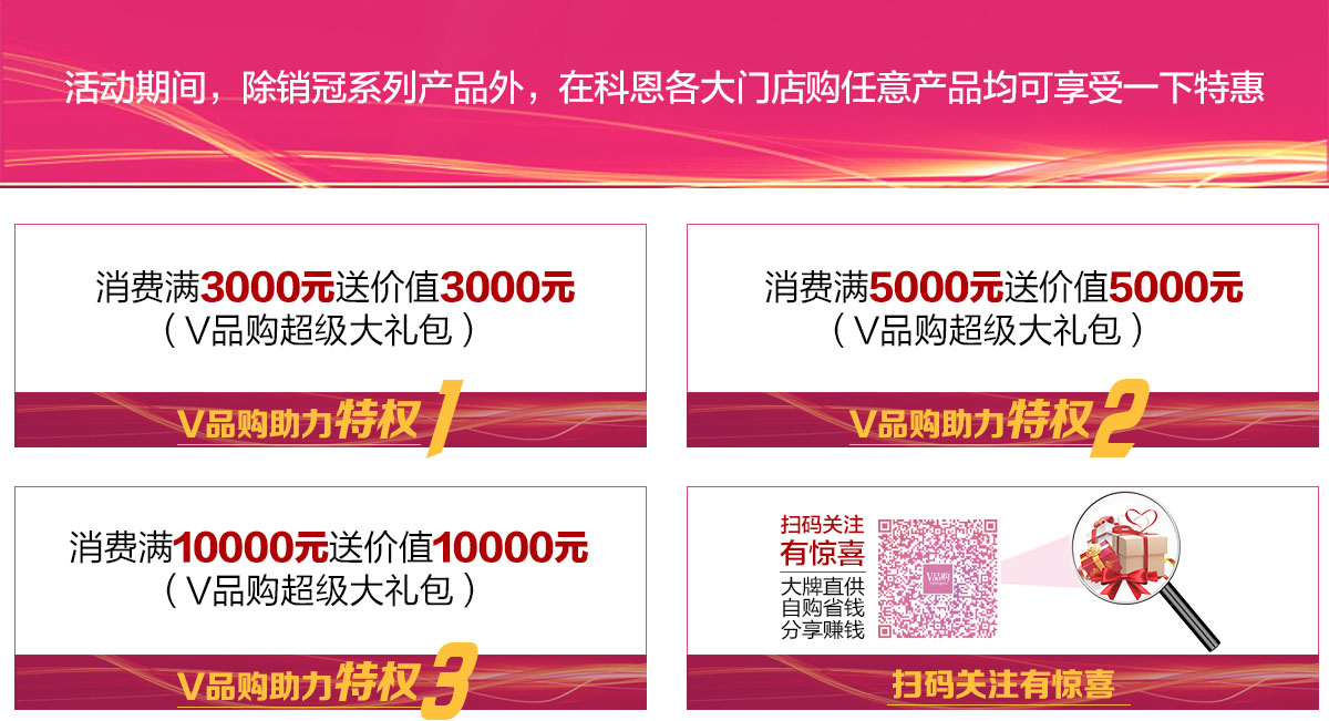 2019年12月活動，年終沖量，禮惠全城,我們無法承諾太多，除了震撼!